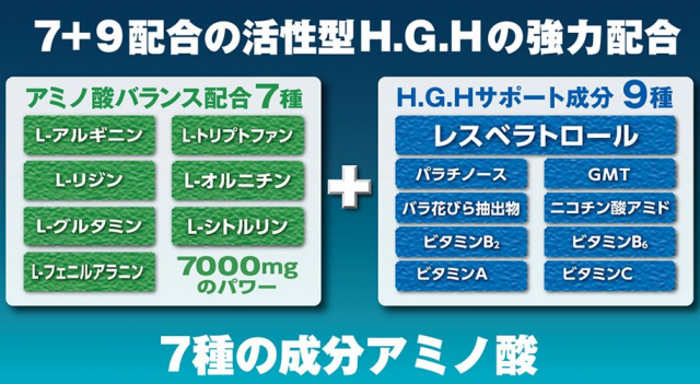 口コミ：アバンディーナ H.G.H レスベラトロールの口コミの画像（7枚目）