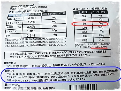 口コミ：無添加ドッグフード安心、一袋食べ切った感想。の画像（4枚目）