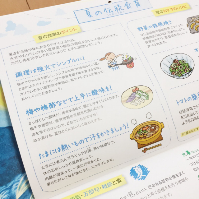 口コミ：「食」について子供と考えるカレンダー2018の画像（3枚目）