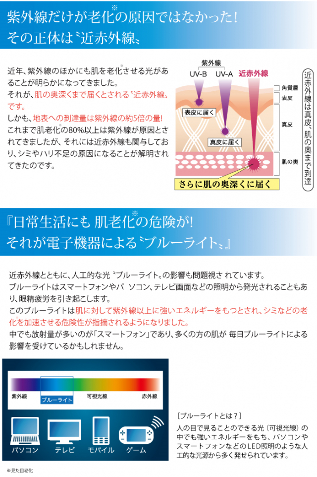 口コミ：美容液のようなつけ心地＆SPF30 PA++♡リペアUVクリームの画像（3枚目）