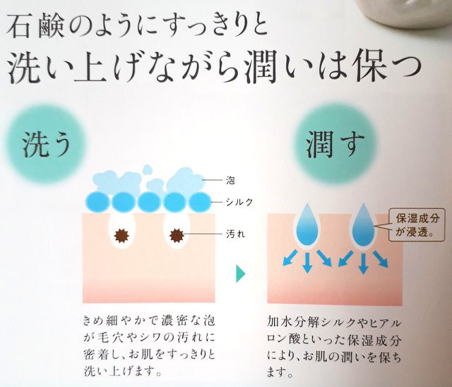 口コミ：ホイップクリームのような濃密泡の洗顔フォームの画像（2枚目）