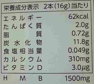 口コミ：成分に期待できますねの画像（2枚目）