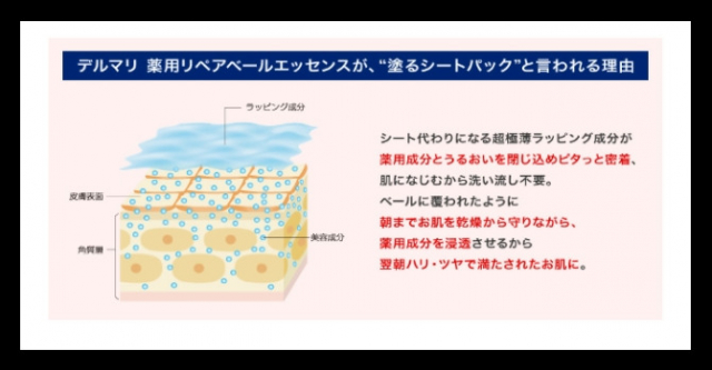 口コミ：モニター★デルマリ　薬用リペアベールエッセンスの画像（3枚目）