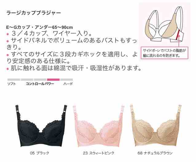 口コミ：シャルレラージカップブラジャーの使用感と口コミの画像（2枚目）