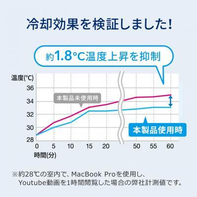 口コミ：パソコンにも人にも優しい優れ物発見しましたの画像（4枚目）