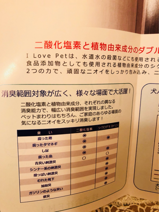 口コミ：奇跡の消臭・除菌剤　I LOVE PET を使ってみた件の画像（6枚目）