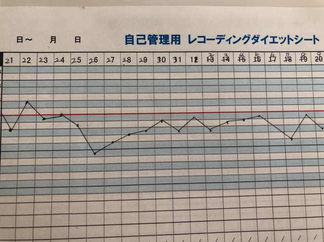 口コミ：ヒューロムのスロージューサーでヘルシーおやつ作り！の画像（4枚目）