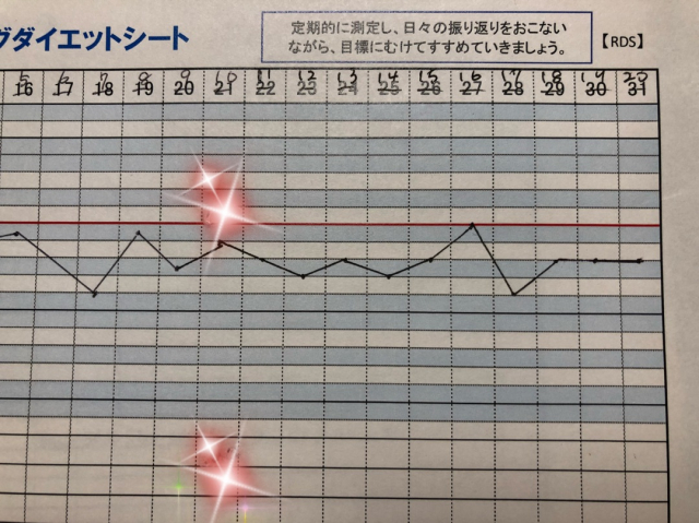 口コミ：ヒューロムのスロージューサーで1か月チャレンジ！の画像（6枚目）