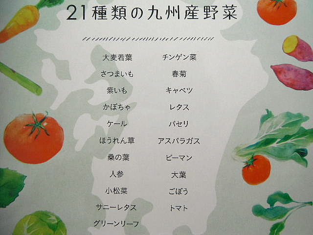 口コミ：野菜のプロが作った☆ドクターベジフル青汁☆の画像（2枚目）