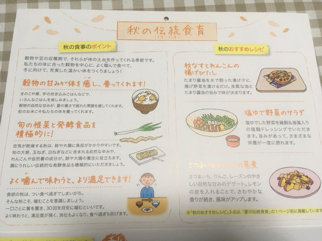 口コミ：二十四節気も学べる伝統食育歴の画像（2枚目）