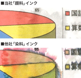 口コミ：こまもの本舗 互換インクカートリッジの画像（1枚目）