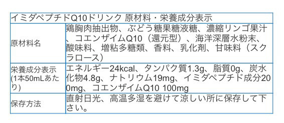 口コミ：抗疲労No. 1成分！ 日本予防医薬 イミダペプチドQ10の画像（4枚目）