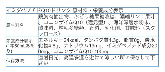 口コミ：継続レポ  疲労対策にはこれ！日本予防医薬 イミダペプチドQ10の画像（3枚目）