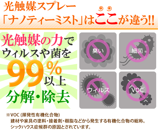 口コミ：懸賞　当選495　モニプラ173　第二投函　実績と信頼の光触媒コーティング技術 パルクコートの画像（9枚目）