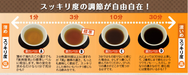 口コミ：おなかすっきり♪「美爽煌茶・黒」の画像（2枚目）