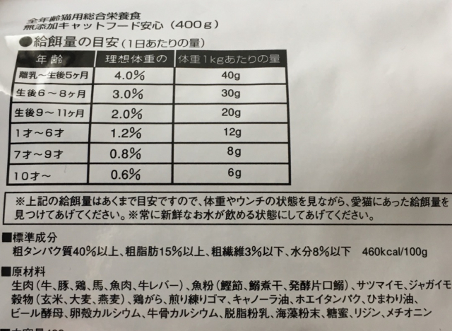 口コミ：ドッグフード無添加安心本舗 無添加キャットフード安心★の画像（2枚目）