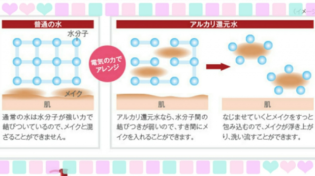 口コミ：《シャルレ》 やさしくオフして素肌潤う！ エタリテ クレンジングローションMの画像（4枚目）