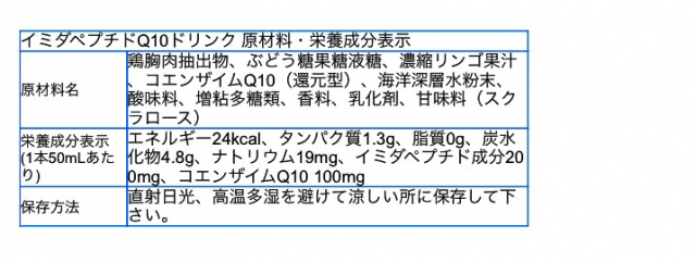 口コミ：イミダペプチドQ10　の画像（7枚目）