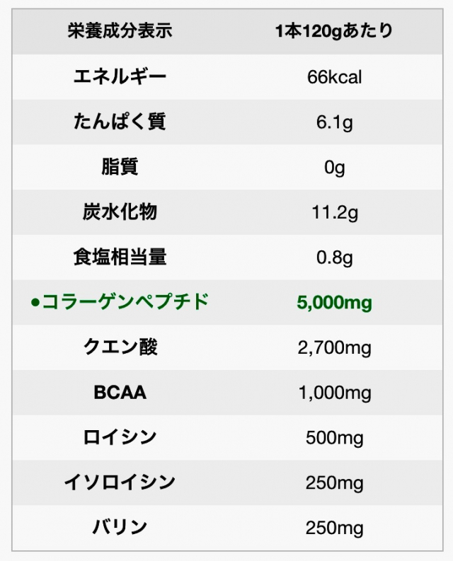 口コミ：ランショットの画像（5枚目）