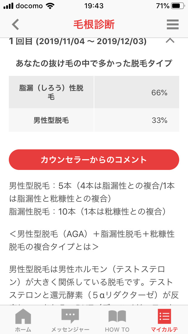 オンライン発毛サービス 自宅でリーブ Buon Fortunaさんのクチコミ 口コミ レビュー記事 毛髪クリニックリーブ21 ファンサイト