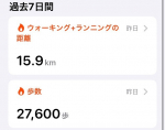 最近は、ウォーキングが趣味なんだけどUVケアはしっかりしなきゃ！！ #やかないサプリ #UV対策 #飲む日焼け止め #monipla #orthocorp_fanのInstagram画像
