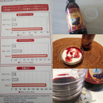 皆さんは『アロニア』という果実をご存知ですか？今回ご紹介させていただくのは中垣技術士事務所様の『有機アロニア１００％果汁』✨『アロニア』は北米産のバラ科の小果樹。ポリフ…のInstagram画像