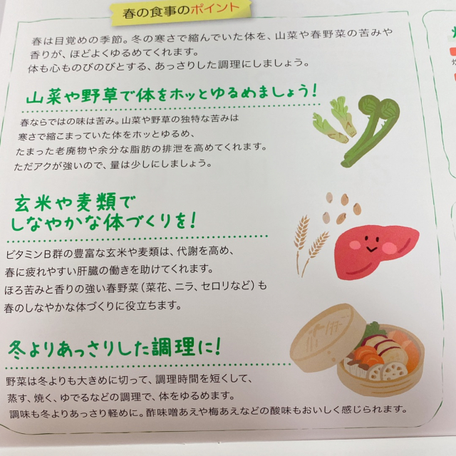 口コミ：2021年版　『伝統食育暦』の画像（4枚目）