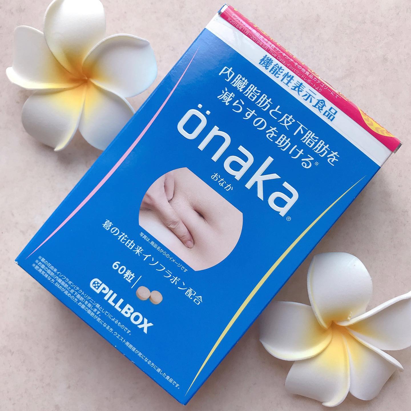 口コミ投稿：⭐️ onaka（おなか)⭐️﻿﻿﻿内臓脂肪と皮下脂肪を減らすのを助けてくれるサプリメントだ…