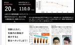 ーーーーーーーーーーーーMAGMAS＜亜鉛導入チャレンジキット＞ーーーーーーーーーーーーーハリコシ低下の要因となる髪内部の亜鉛量を測定する『髪の亜鉛年齢チェック』と亜鉛導入…のInstagram画像