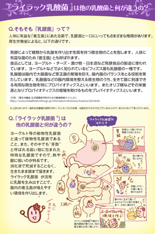 口コミ：北海道生まれの乳酸菌 スッキリラの画像（2枚目）