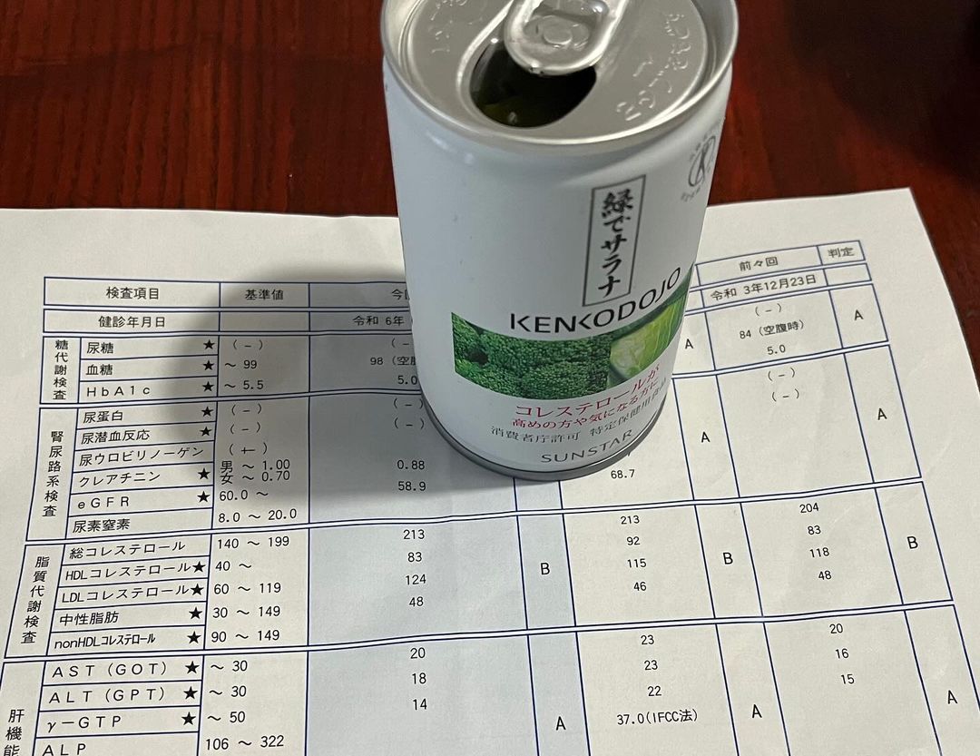 口コミ投稿：夢の健康診断オールAに負けて、「緑でサラナ」を飲んでます！何年も、コレステロール…