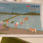 伝統食育暦月の満ち欠けも付いていて、新月や満月に浄化をしている私には嬉しい！旬の食べ物や、季節の行事なども説明があり、すごく勉強になります。予定が書き込みやすい所も嬉しい。#PR #海の…のInstagram画像