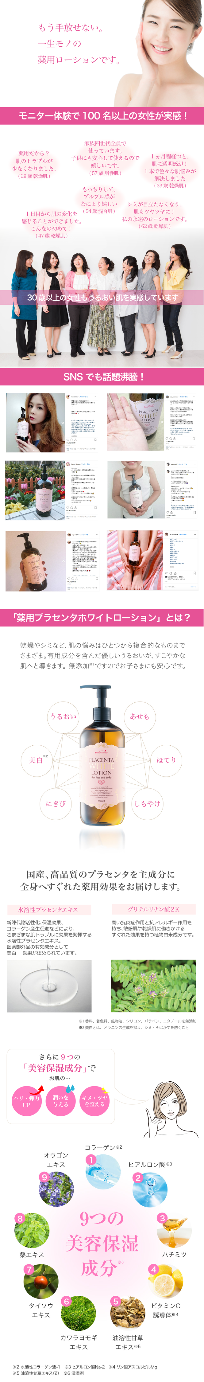 大人気 全身に使える 薬用プラセンタホワイトローション モニター様名募集 ブラン製薬 ホルスグループ モニプラ