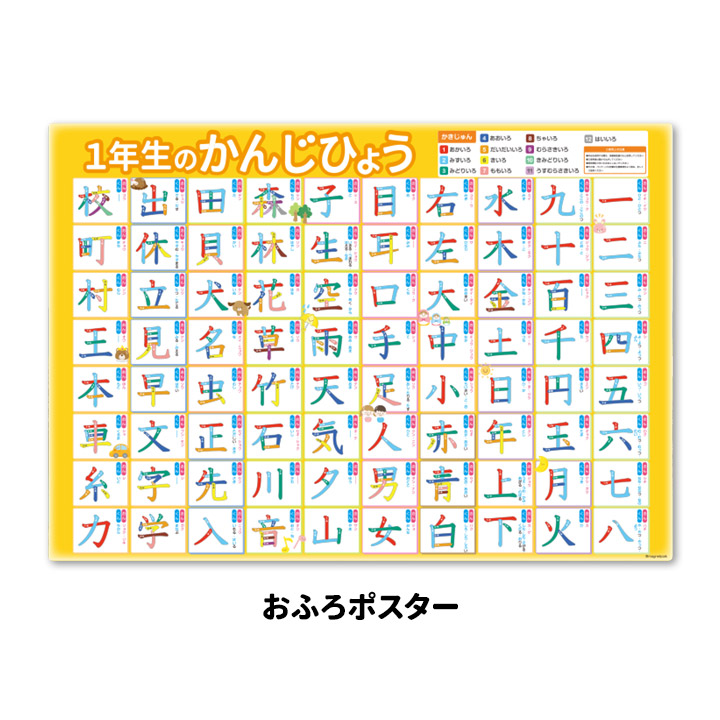 お風呂でも使える 小学1年生の漢字表ポスター マグネットシート製 マグネットパーク モニプラ ファンブログ