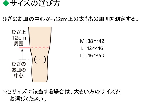 サイズの選び方