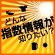 【tenki.jp】 どんな“指数情報”が知りたい？みんなのアイデア大募集！/モニター・サンプル企画