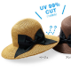 イベント「【kraso】この夏の愛帽♪軽い、扱いやすい、おしゃれ　3拍子揃ってUVカットも」の画像