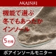 イベント「【新商品】お気に入りの靴がAKAISHIの履き心地に！？インソールモニター募集」の画像