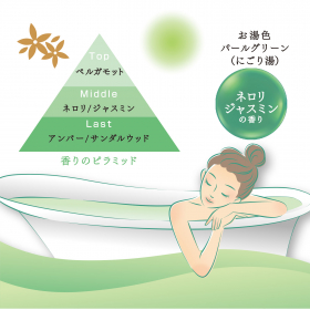「汗かきエステ気分　グッドナイト　分包（株式会社マックス）」の商品画像の3枚目
