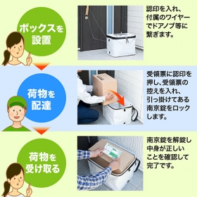 「いつでも荷物を受け取れる！折りたたみ可能な宅配ボックス。（サンワサプライ株式会社）」の商品画像の4枚目