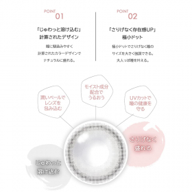 「エンジェルアイズ2ウィークUVM（株式会社エグザイルス）」の商品画像の3枚目