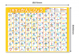 お風呂でも使える 小学1年生の漢字表ポスター マグネットシート製のクチコミ 口コミ 商品レビュー マグネットパーク モニプラ ファンブログ