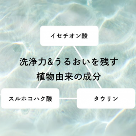 「オーガニックシャンプー＆ニュートラルトリートメント（センドグループ株式会社）」の商品画像の3枚目