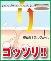 「スキンブライトニングパック（株式会社イザヴェル）」の商品画像の4枚目