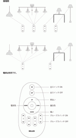 「BELLED（ベルド） LED電球 LED-RC（株式会社日昇）」の商品画像の3枚目
