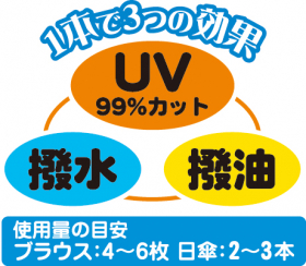 「UVロック（衣類・布用）（株式会社KAWAGUCHI）」の商品画像の2枚目