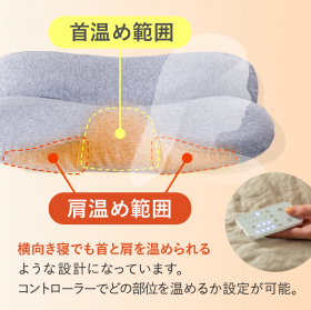 「首と肩がホッとする横寝枕 サイドフィット（株式会社サバキュー）」の商品画像の2枚目