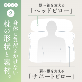 「首と肩と腰がホッとする枕 グランデ（株式会社サバキュー）」の商品画像の3枚目