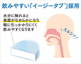 「コンドロイチンA ＋リカバリー酵母　240粒（日本予防医薬株式会社）」の商品画像の4枚目