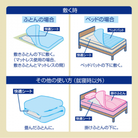 「ドライペット　ふとん快適シート（エステー株式会社）」の商品画像の2枚目